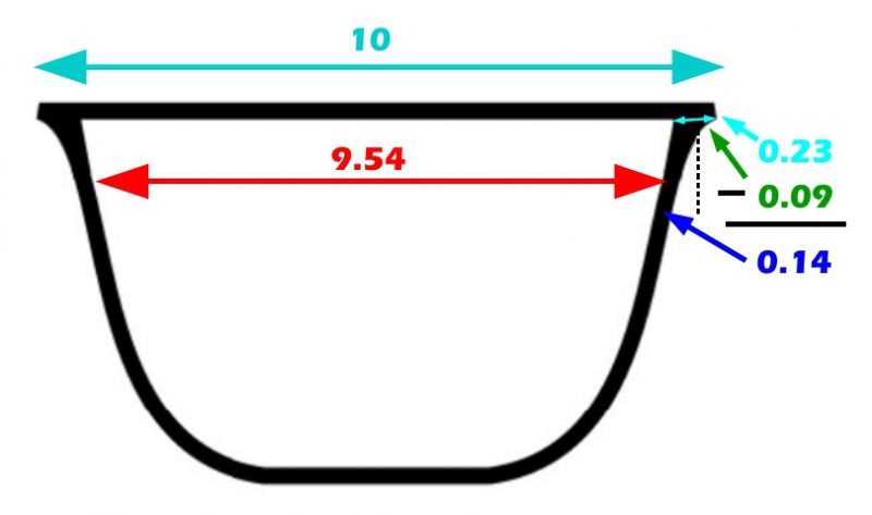 File:Bowl.jpg